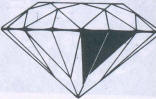 Symmetry of Diamond Facets - Factor affecting Cut Quality of Diamond
