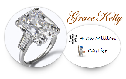 Expensive Engagement Rings - The 5 Most 