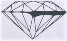 Symmetry of Diamond Facets - Factor affecting Cut Quality of Diamond