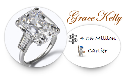 Expensive Engagement Rings The 5 Most Extravagant