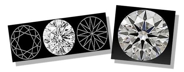 Round Shaped Diamond - Modern Round Brilliant Cut